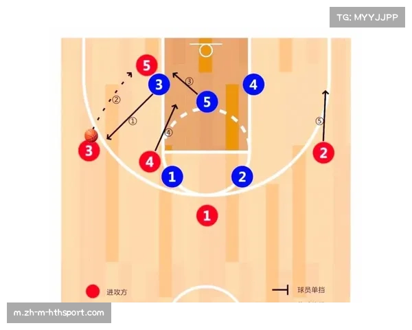 裁判尺度变化：FIBA规则下各队如何调整防守动作与犯规控制